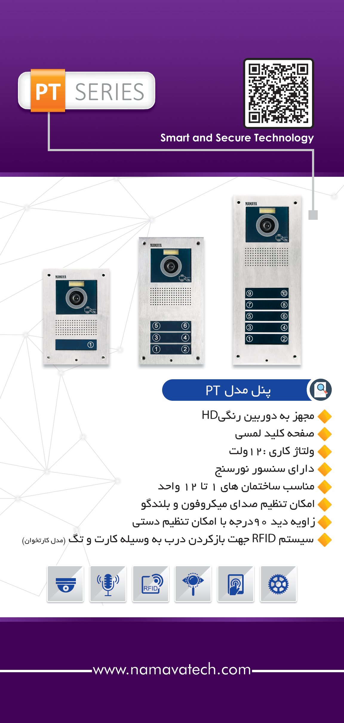 PT12RFID